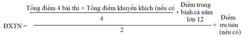 tot-nghiep-2015-5253-1424953350.jpg